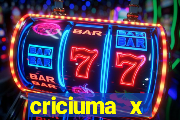 criciuma x fluminense palpite